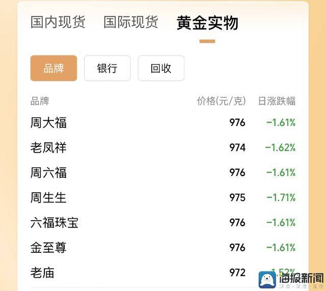 XM外汇平台掌握这个流程方法，95%的人仍在摸索期货量化交易软件！