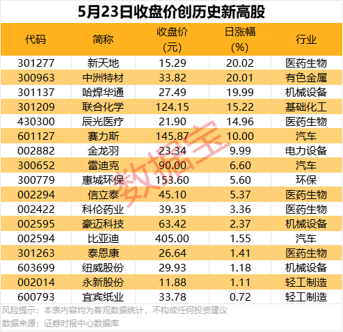 xm外汇官方网站利用寿命超18万小时！我国科研人员研制出超平稳钙钛矿发光二极管
