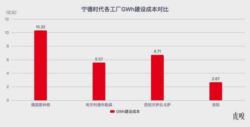 中国高铁领跑优势连续提升