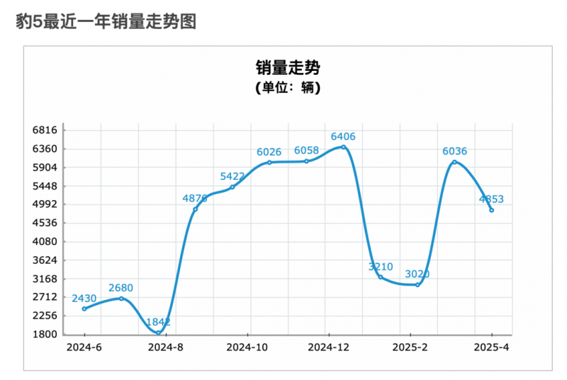 XM外汇平台MT4教程天问二号第一站“拜访”谁？路上要干啥？