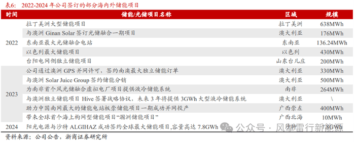 xm外汇账户的监管到底是谁在把关？你了解吗？