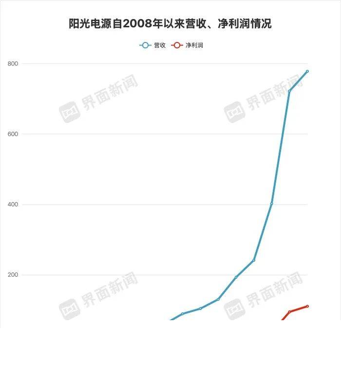 xm外汇是正规平台吗我国侵入式脑机接口进入临床试验阶段