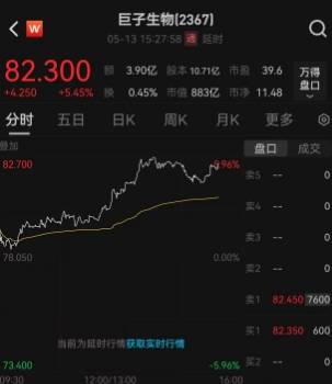 xm外汇平台官网地址股票交易教程是否能帮助你在2025年实现财富增值？