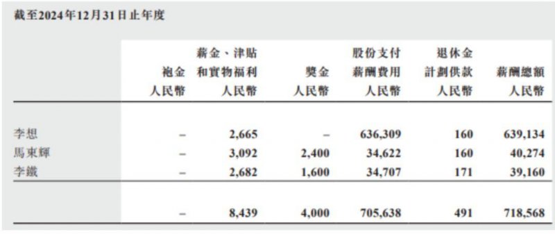 2025第三届低代码无代码产业大会在京召开